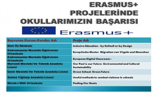  Erasmus + Okul Eğitimi Programı 2018 Okullar Arası Değişim Ortaklıkları (K229) Projelerinde Okullarımızın Başarısı